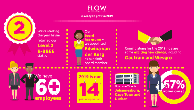 Infographic Flow New
