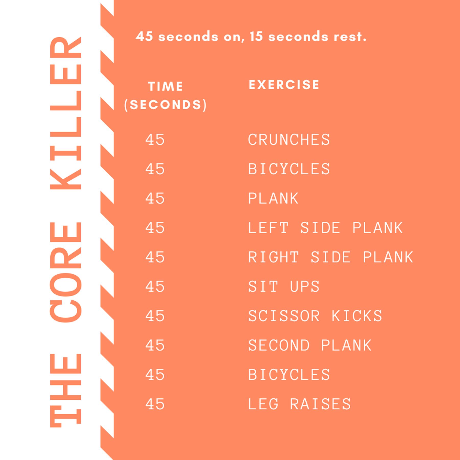 10 minute pump