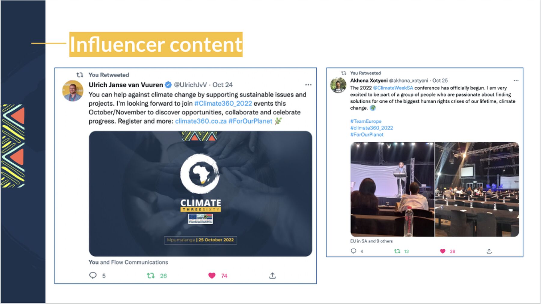 Influencer content