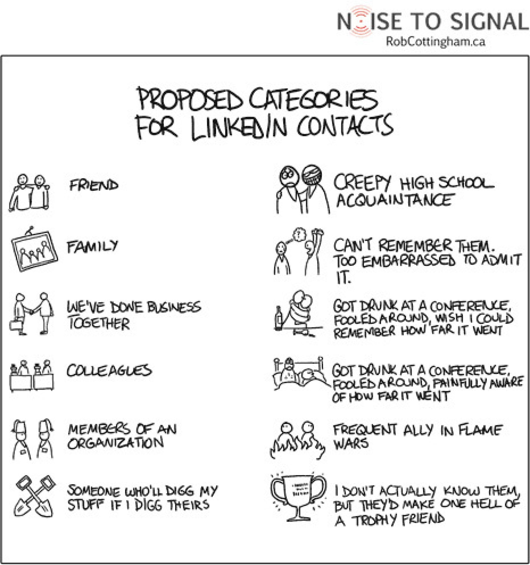 Cartoon Linkedin Nov09A 1