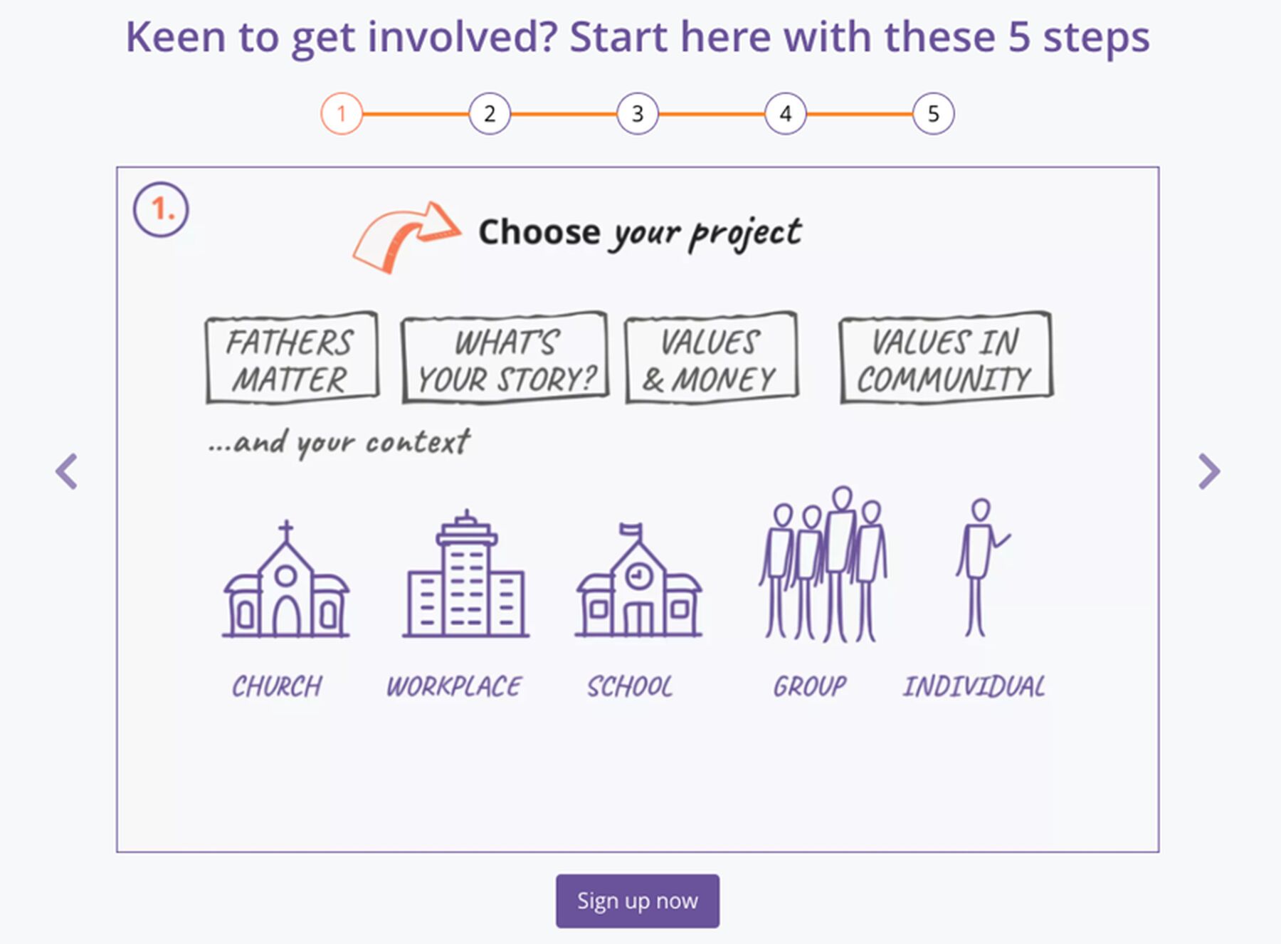 Website infographic